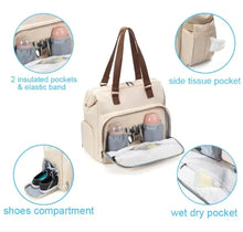 Load image into Gallery viewer, Maternity Mommy Bags
